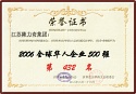 2006全球華人企業500強第432名